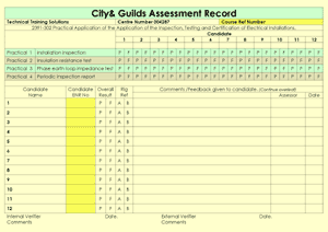 The practical assessment tracking sheet used on the inspection and testing (C&G 2391) training course