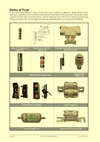 This is page 62 of the electrical maintenance training course notes, describing the various types of fuses available