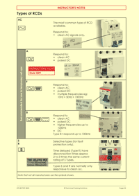 Page 23 - the various types of RCD that are available
