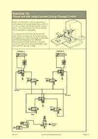 This is Page 51 from the course notes used on the Pneumatic training course