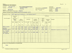 One of the IET forms completed by our candidates on the inspection and testing (C&G 2391) training course