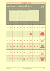 This is page 13 of part 2 of the electrical maintenance training course notes, describing the configuration of the terminals of a delta-linked motor
