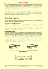 This is page 27 of the course notes for the welding course, describing the issue of distortion and how it should be controlled