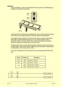 Page 15 of the PLC training courses notes, one of the example applications explaining how PLCs are used in industrial control systems