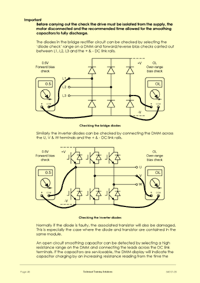 Page 48 of the ac inverter training course notes, describing the typical faults developed in the drive output stages and how to find them