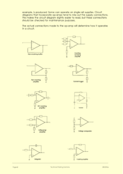 This is page 60 of the course notes for the electronic fault finding course, showing the various configurations of op-amps
